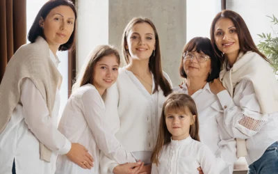 How Your Breasts Change with Age – Part 2