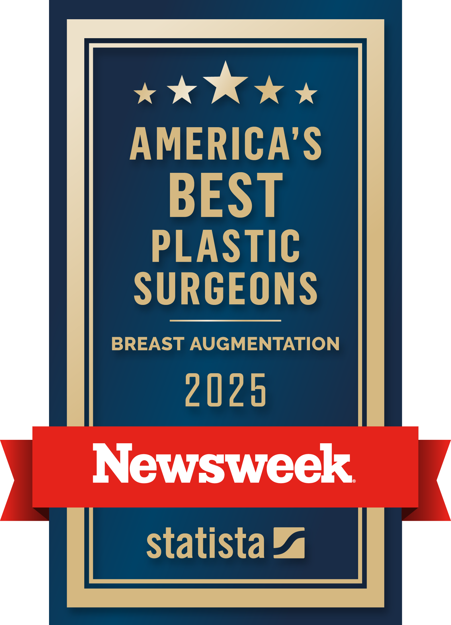 America's Best Plastic Surgeon